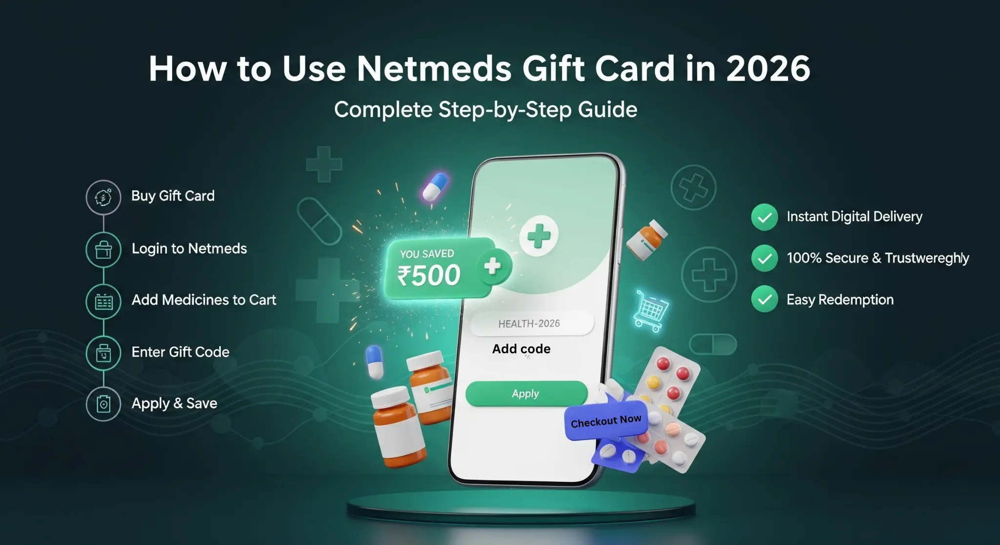 How to Use Netmeds Gift Card in 2026 – Complete Step-by-Step Guide